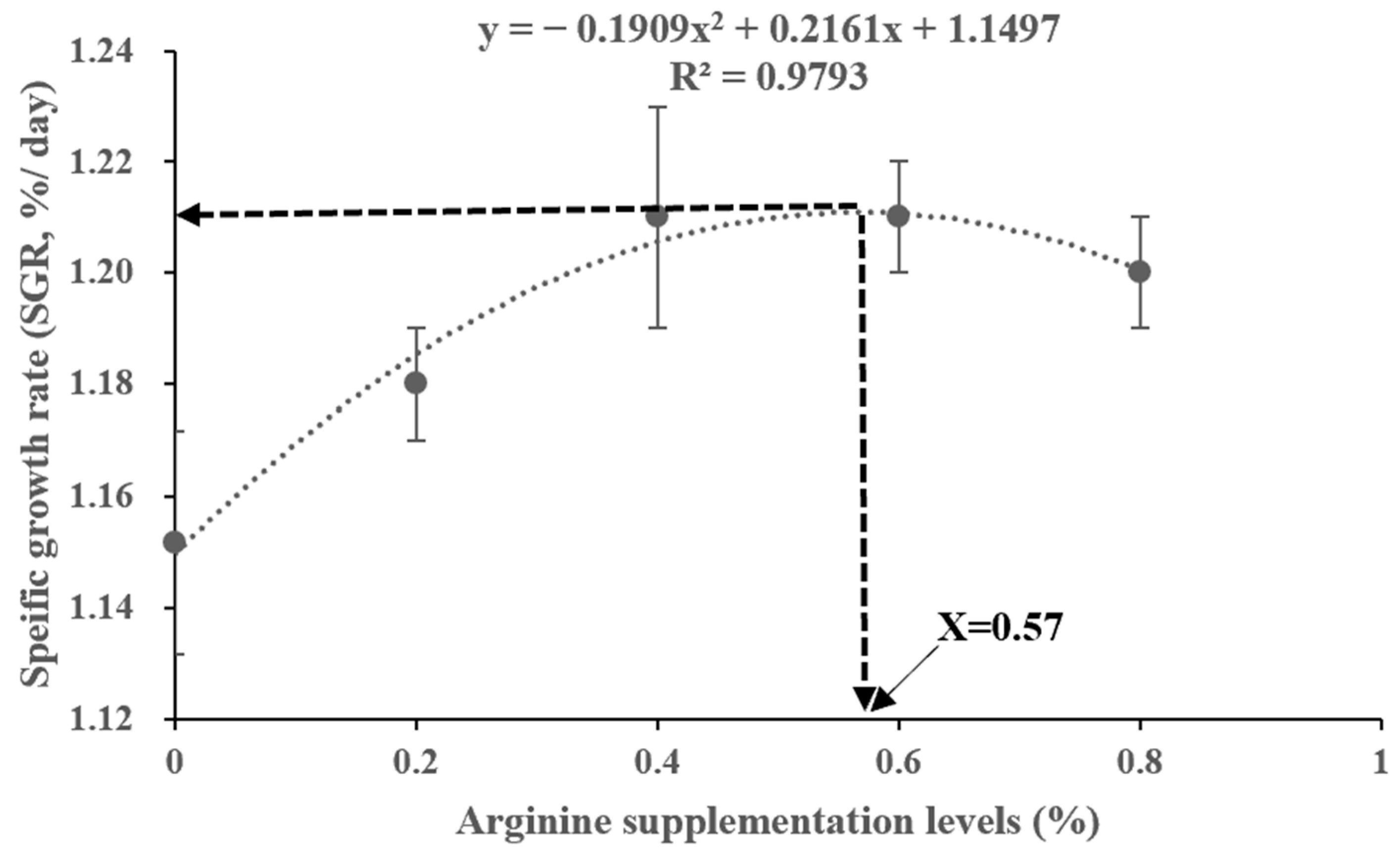 Biotech 13 00056 g001 Biotech 13 00056 g001
