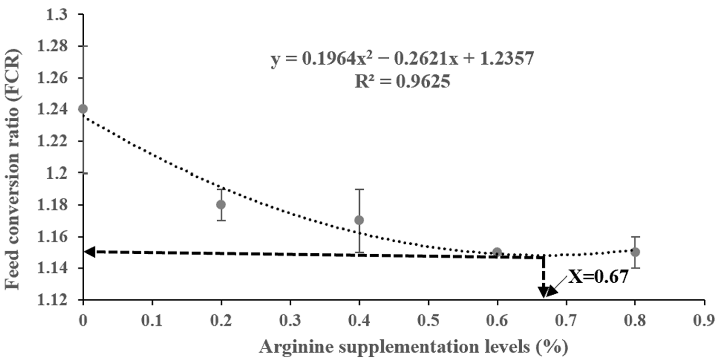 Biotech 13 00056 g002 Biotech 13 00056 g002