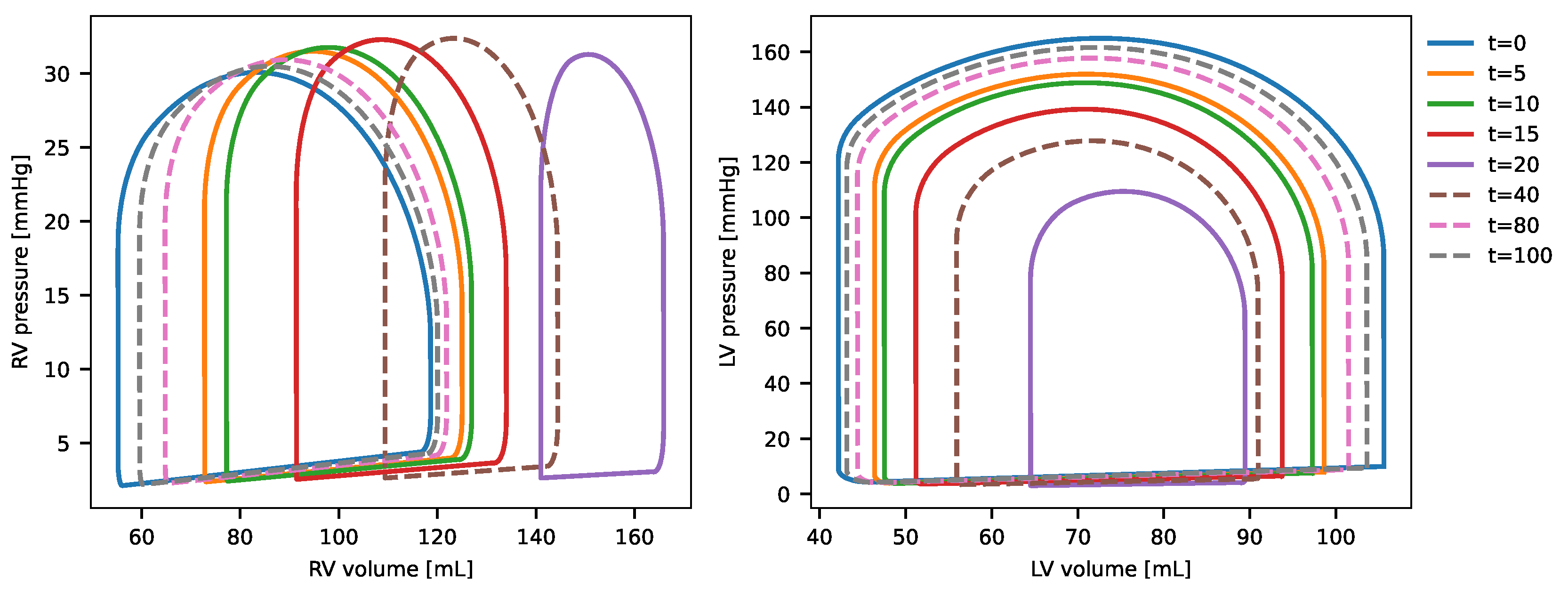 Biotech 14 00019 g007