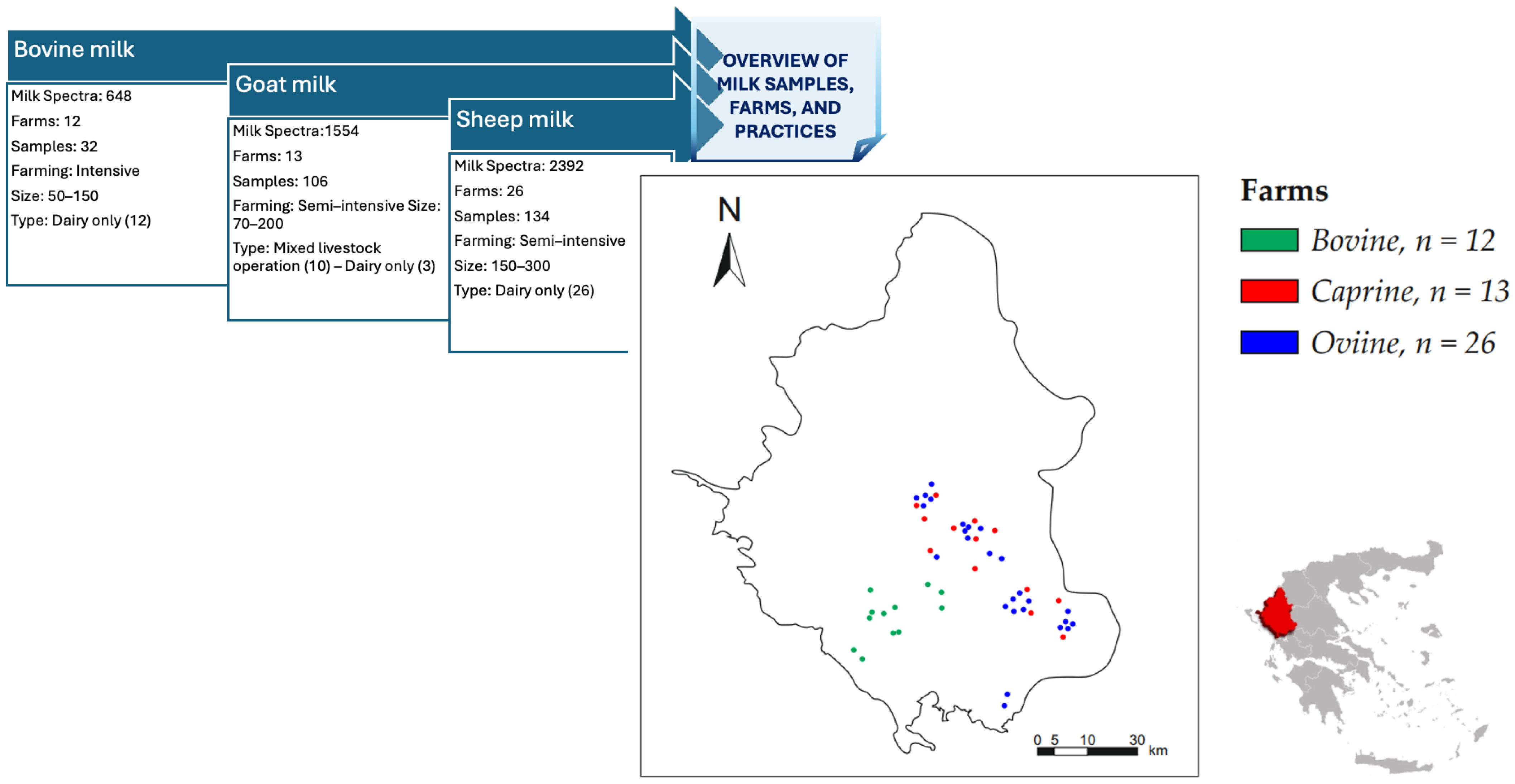 Biotech 14 00033 g002