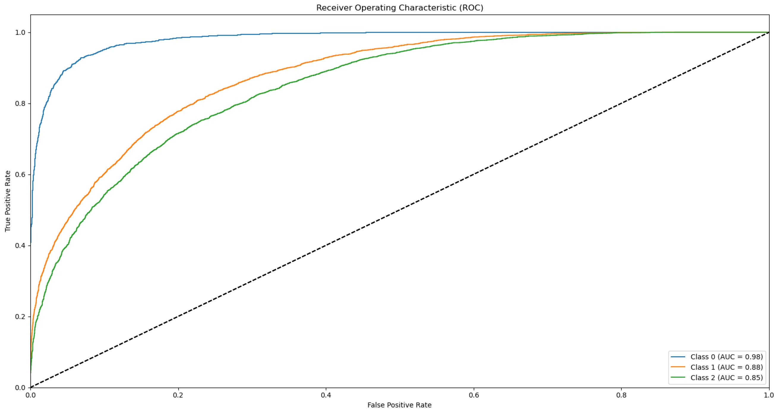 Biotech 14 00033 g0a19