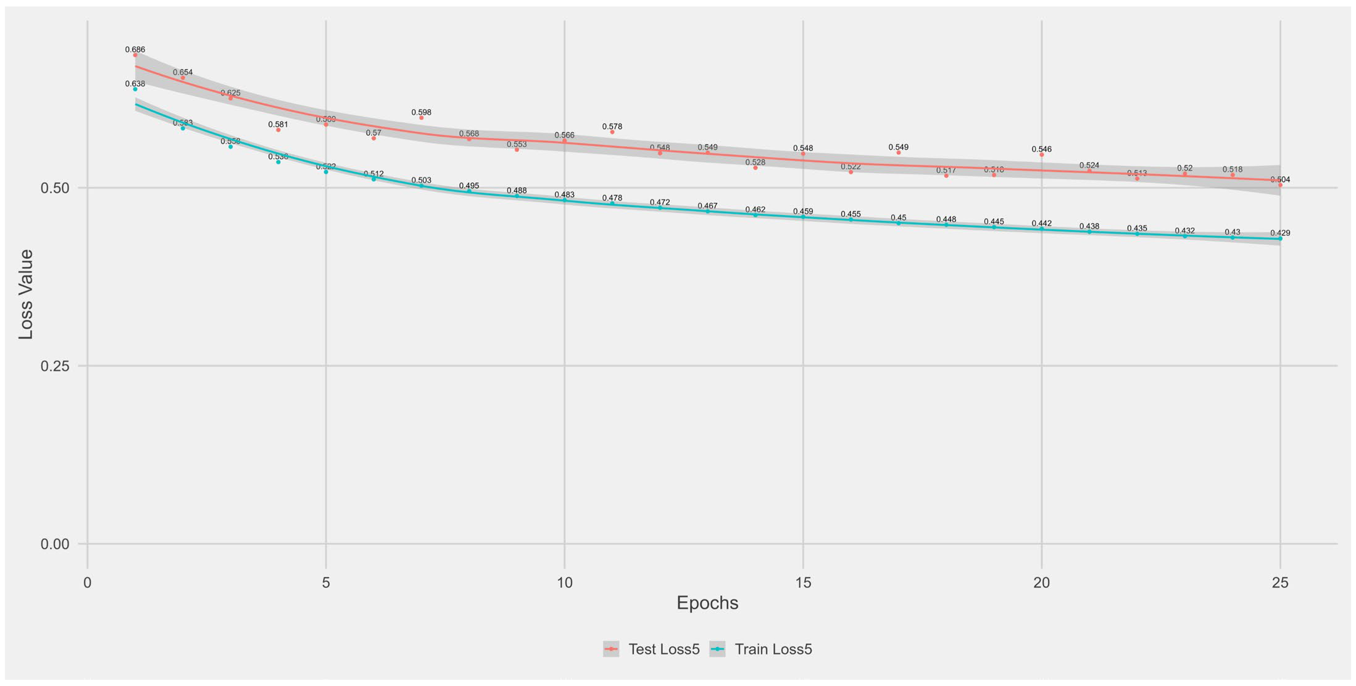 Biotech 14 00033 g0a5