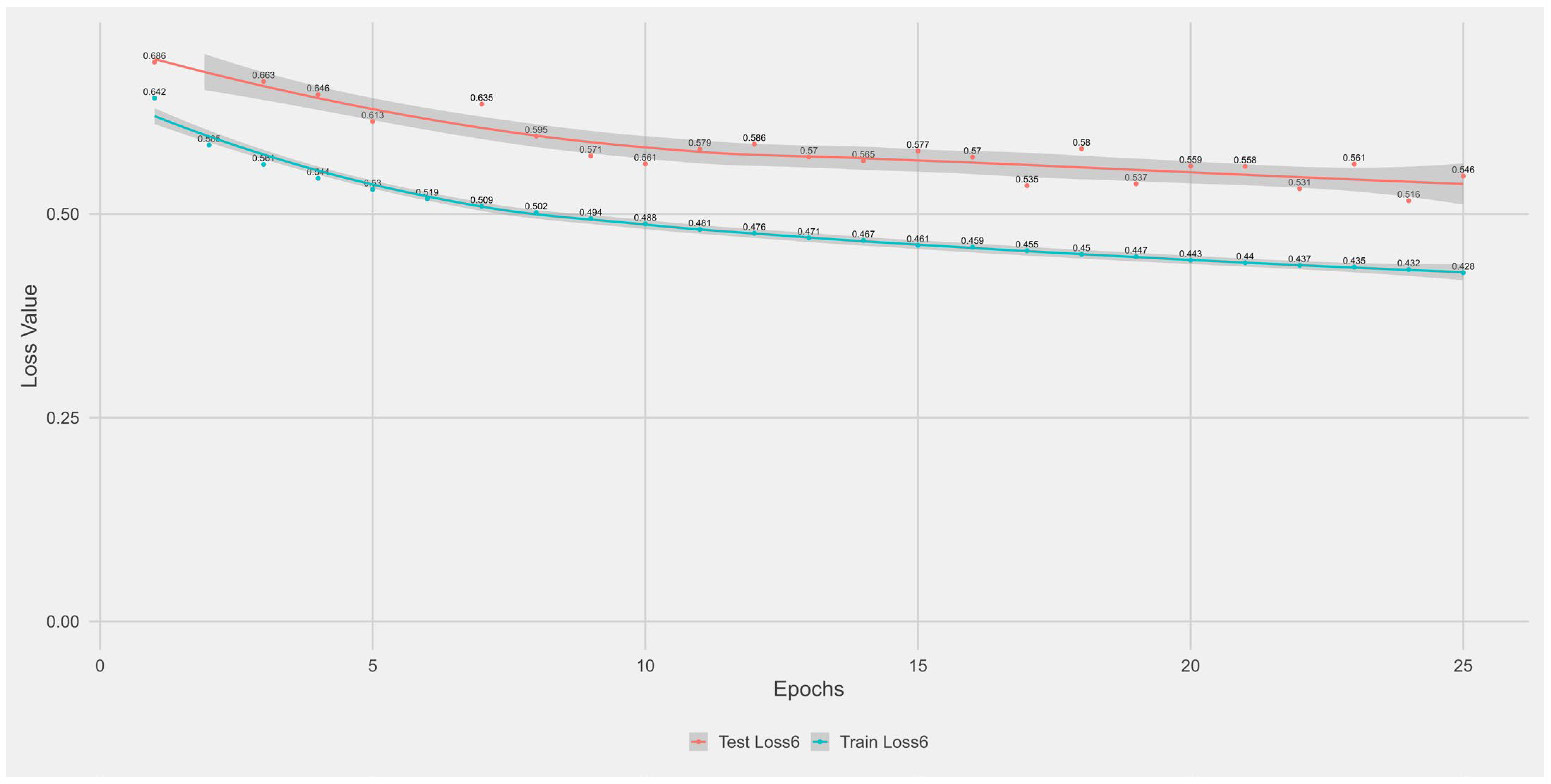 Biotech 14 00033 g0a6