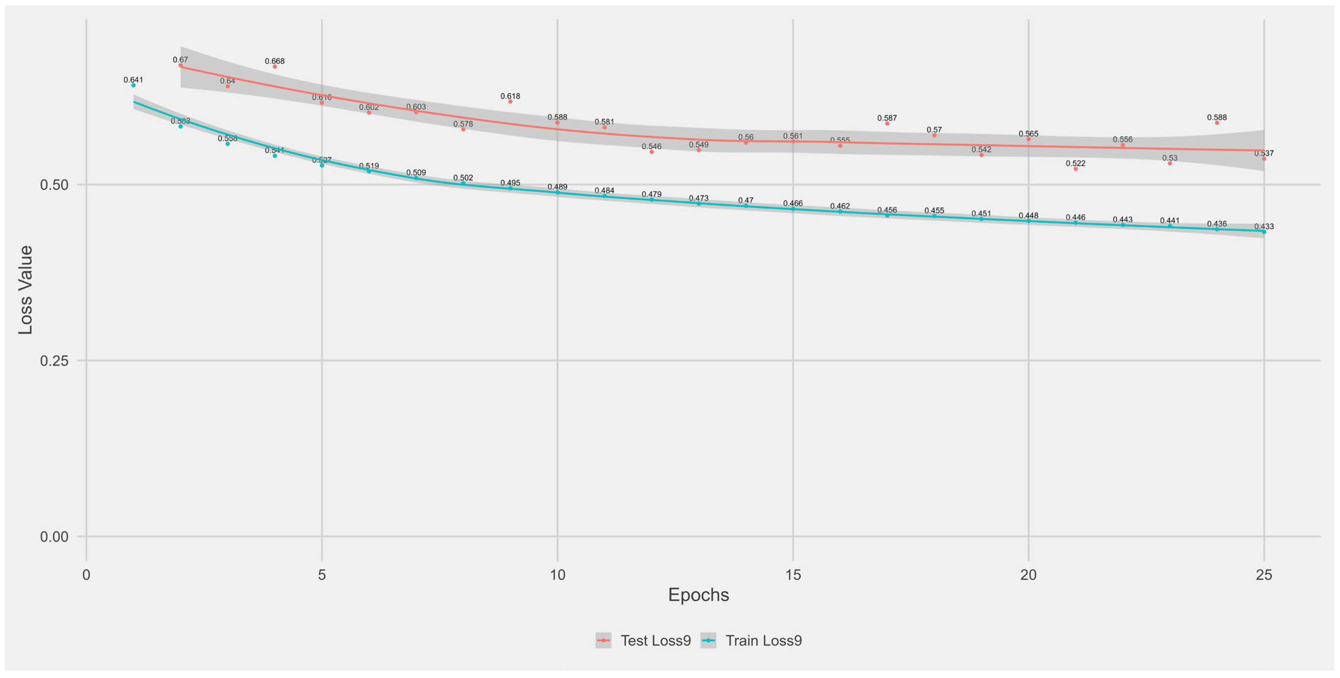 Biotech 14 00033 g0a9
