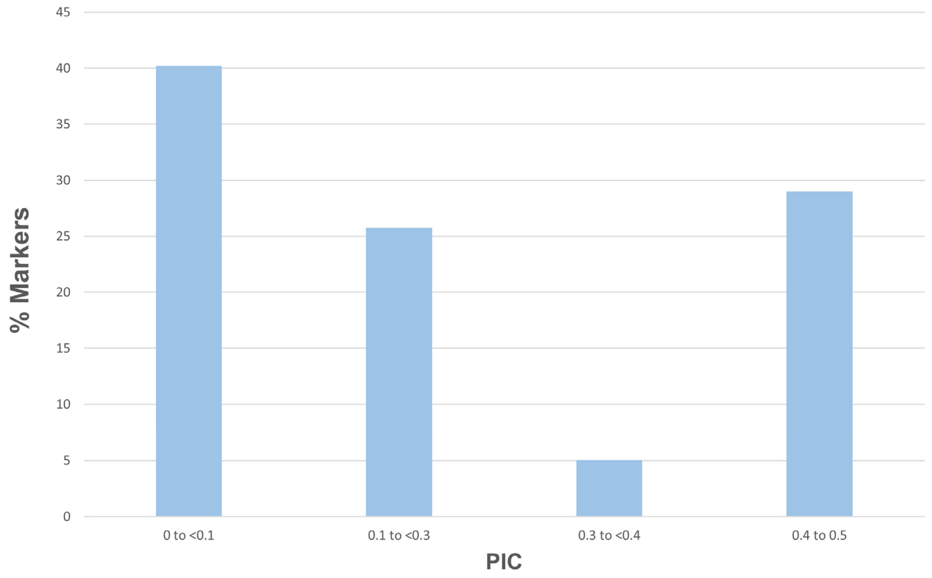 Biotech 14 00037 g001