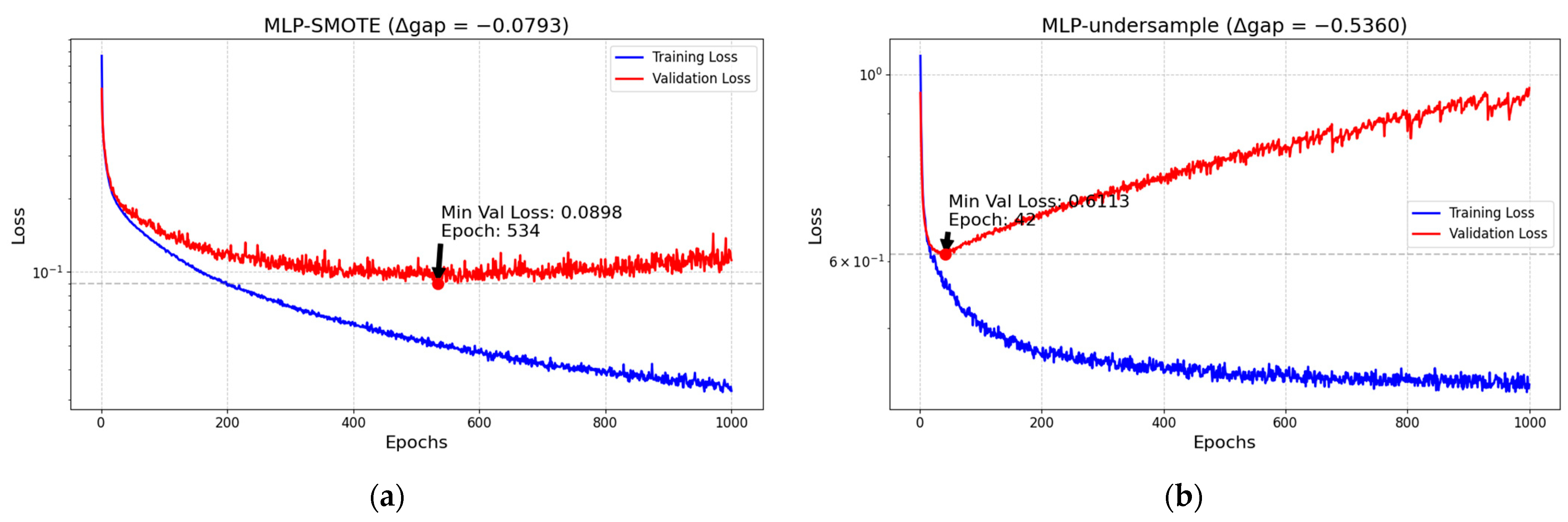 Biotech 14 00057 g001