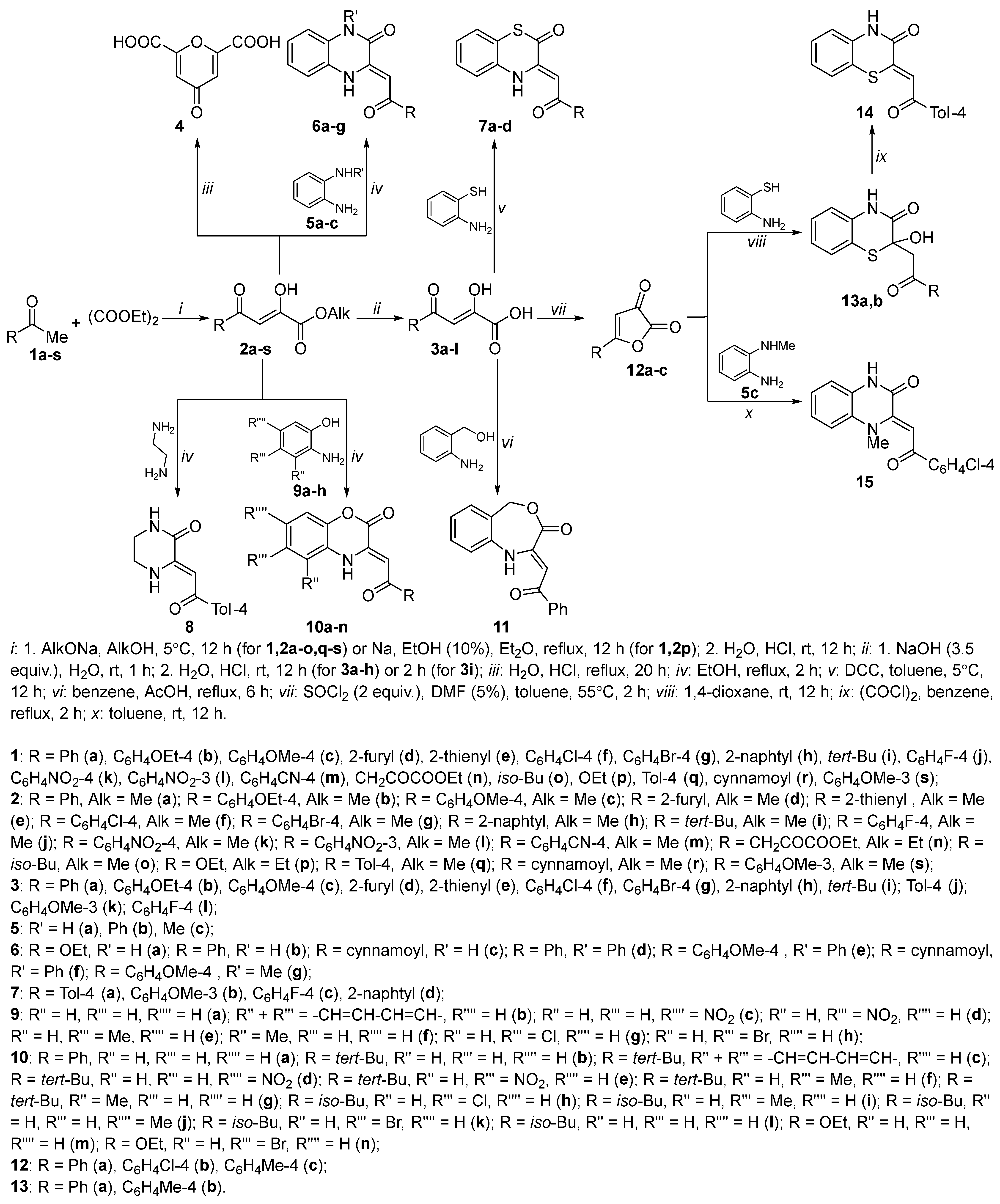 Biotech 14 00090 sch002