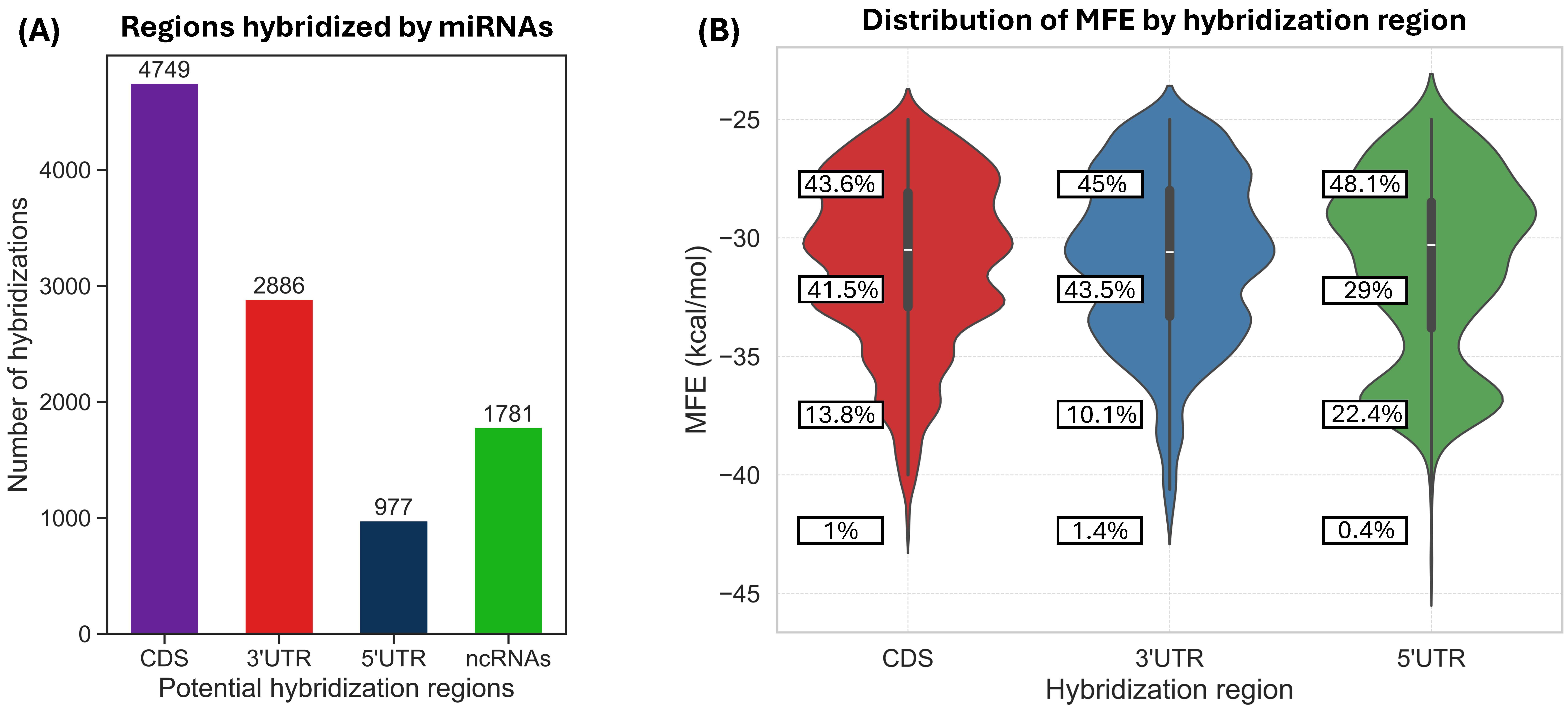 Biotech 14 00095 g001 Biotech 14 00095 g001