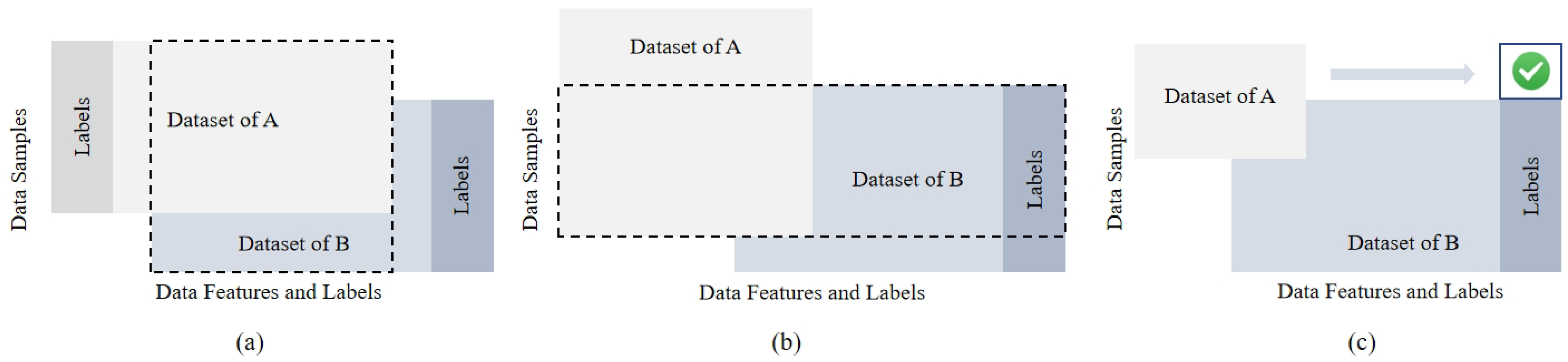 Blockchains 02 00003 g001