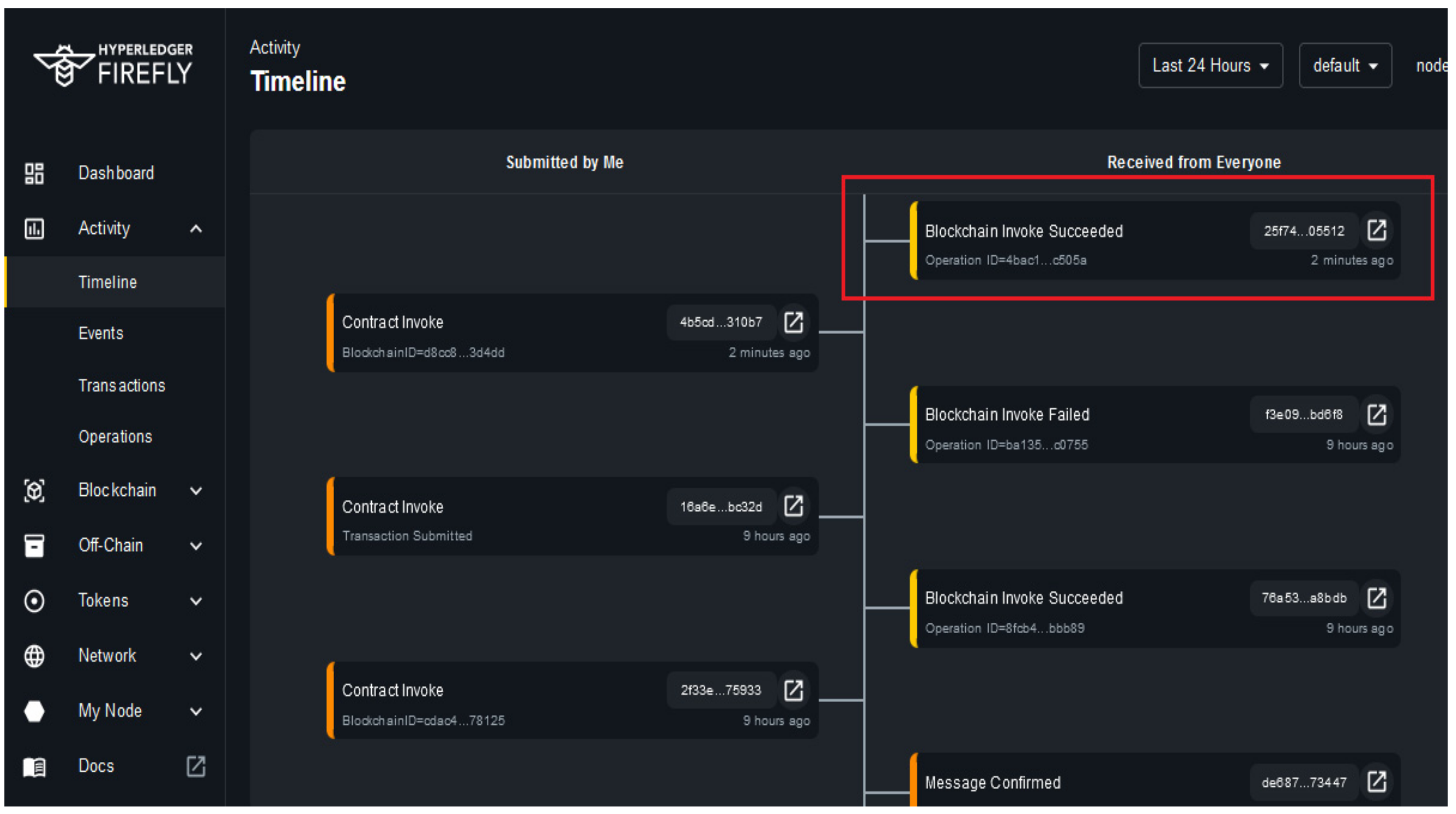 Blockchains 02 00011 g008