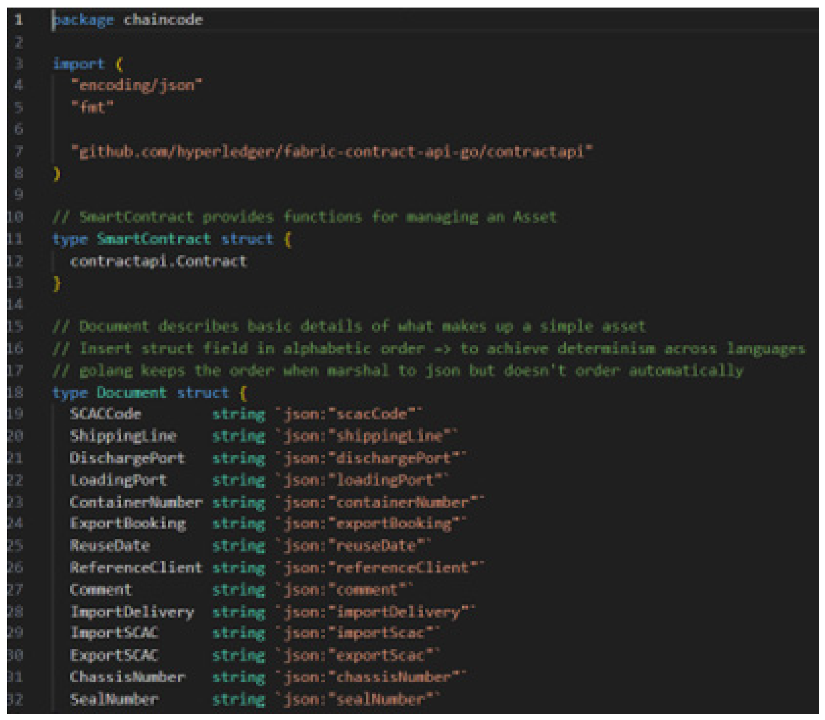 Blockchains 02 00011 g0a1