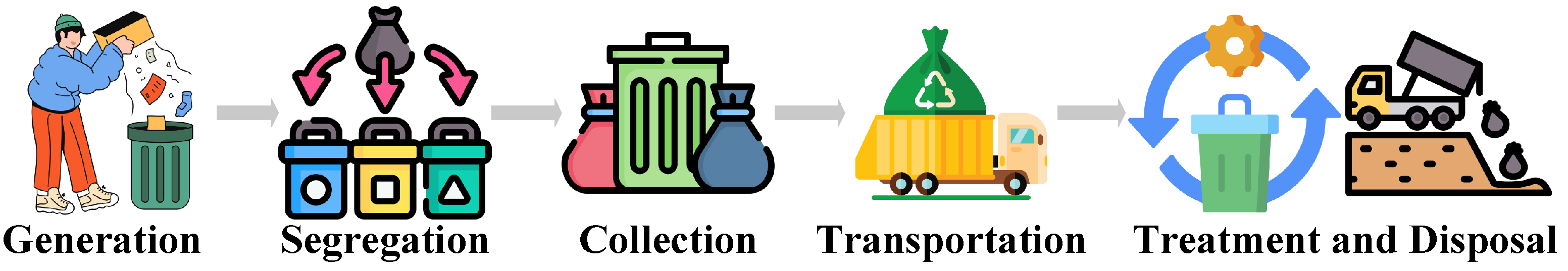Blockchains 02 00016 g005
