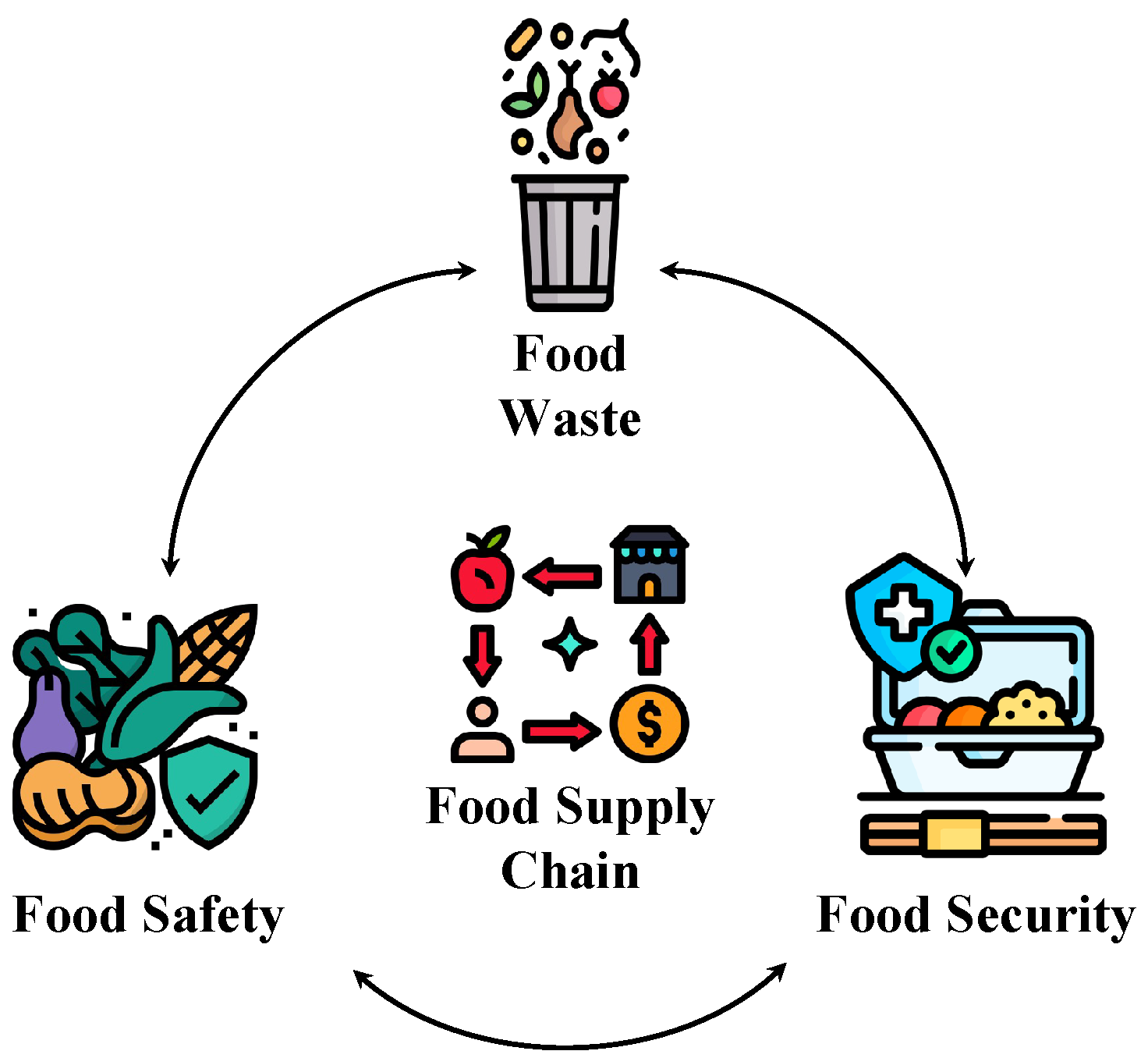 Blockchains 02 00016 g007