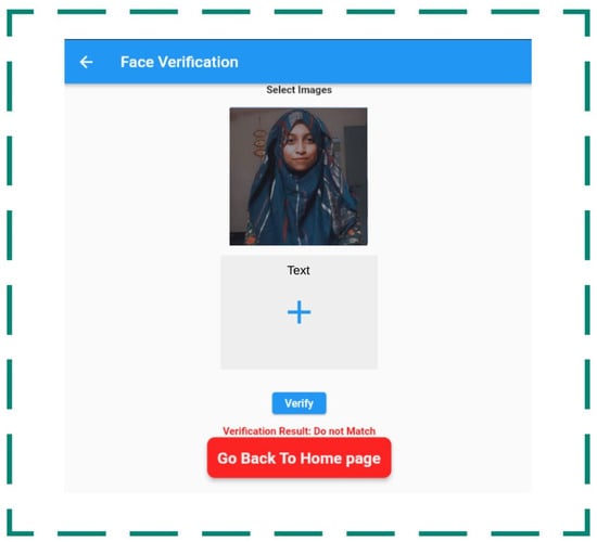 Blockchains 02 00017 g0a28