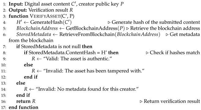 Blockchains 02 00020 i002