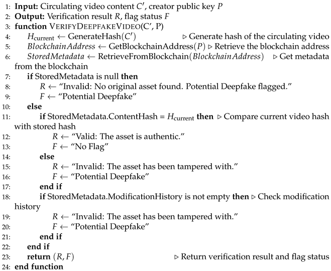 Blockchains 02 00020 i003