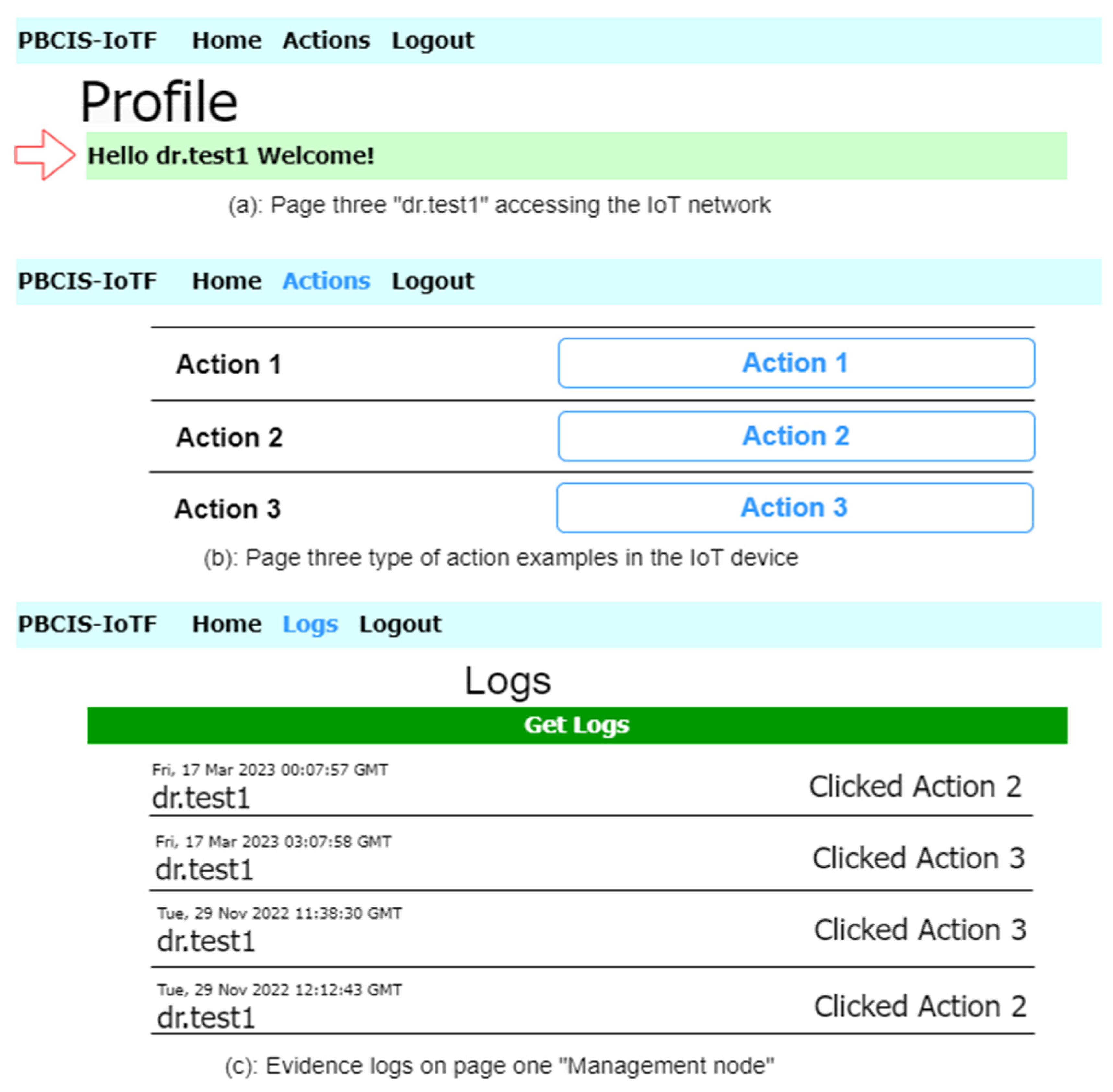 Blockchains 02 00021 g005