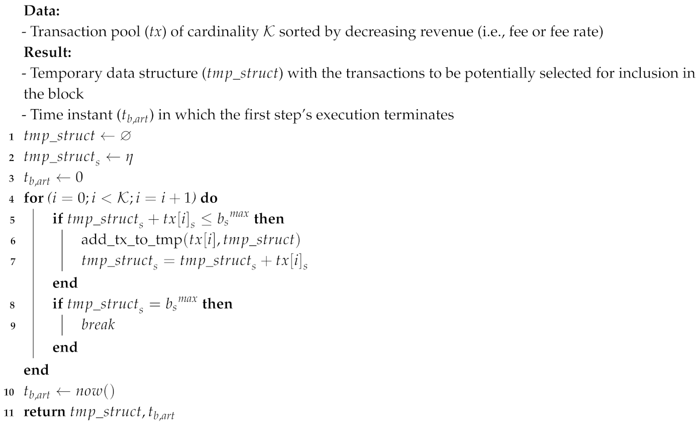 Blockchains 03 00002 i001