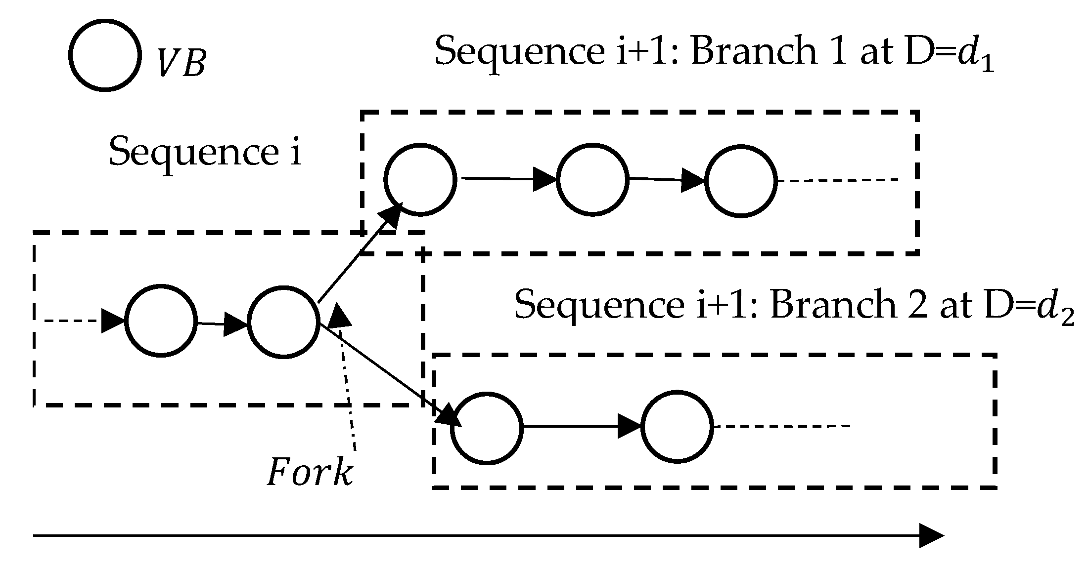 Blockchains 03 00009 g008