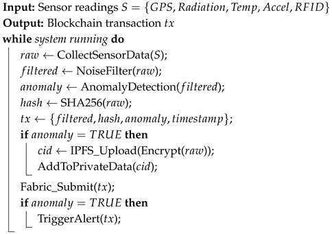 Blockchains 03 00013 i001