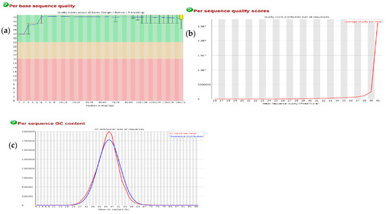 Blsf 11 00046 g0a1 550