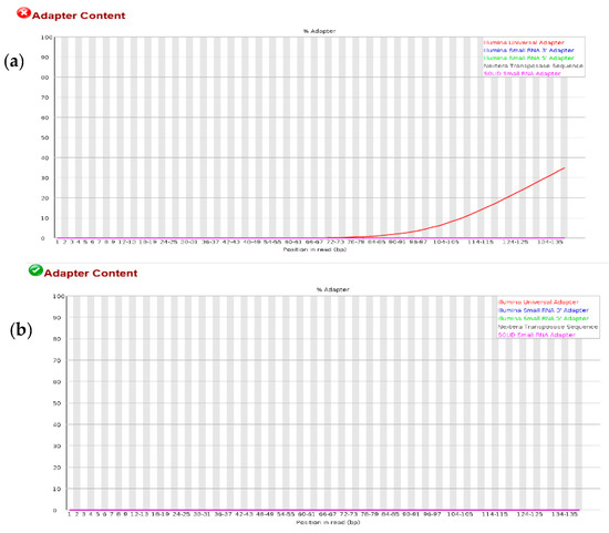 Blsf 11 00046 g0a2 550