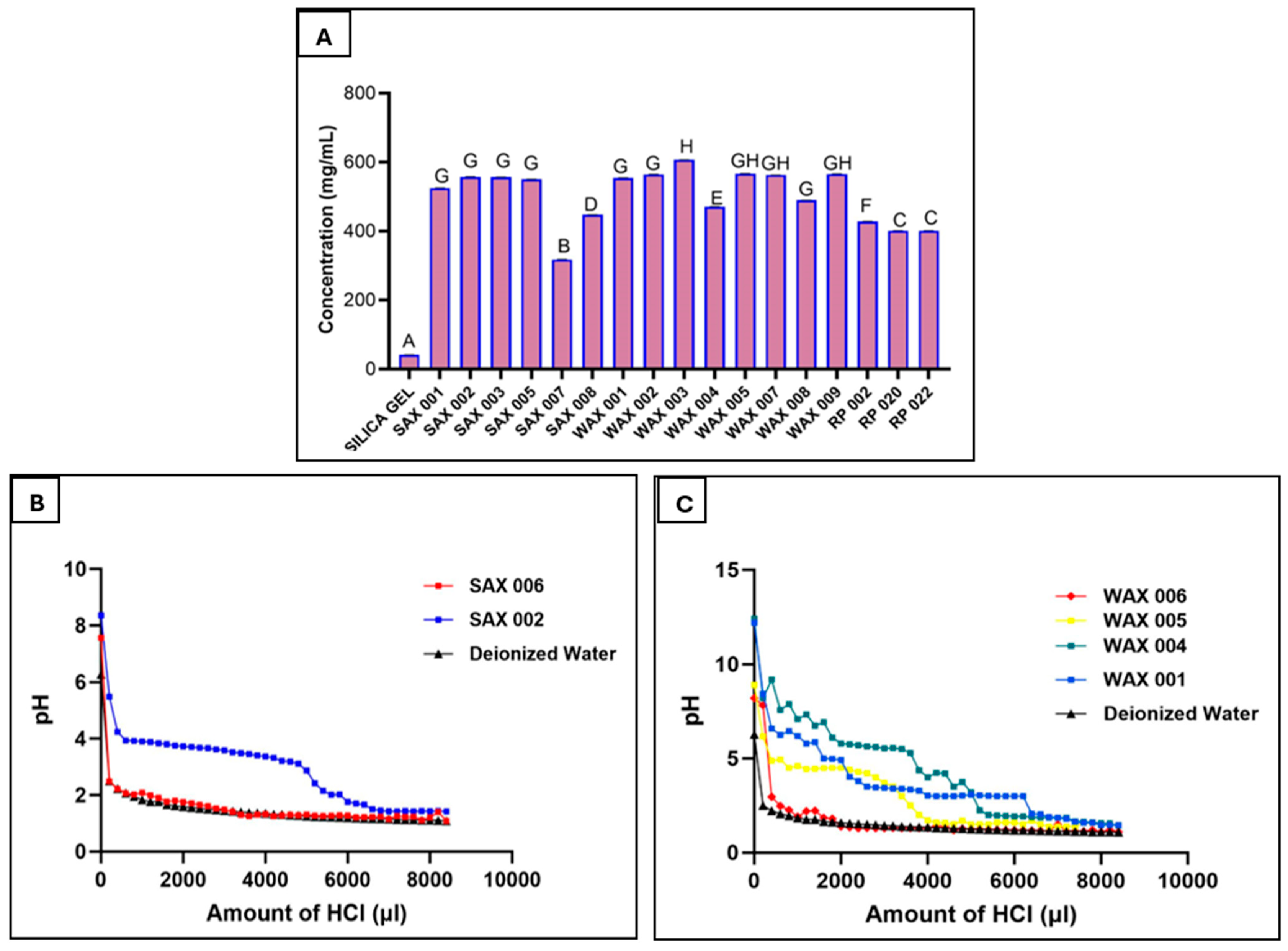 Blsf 40 00046 g002 Blsf 40 00046 g002