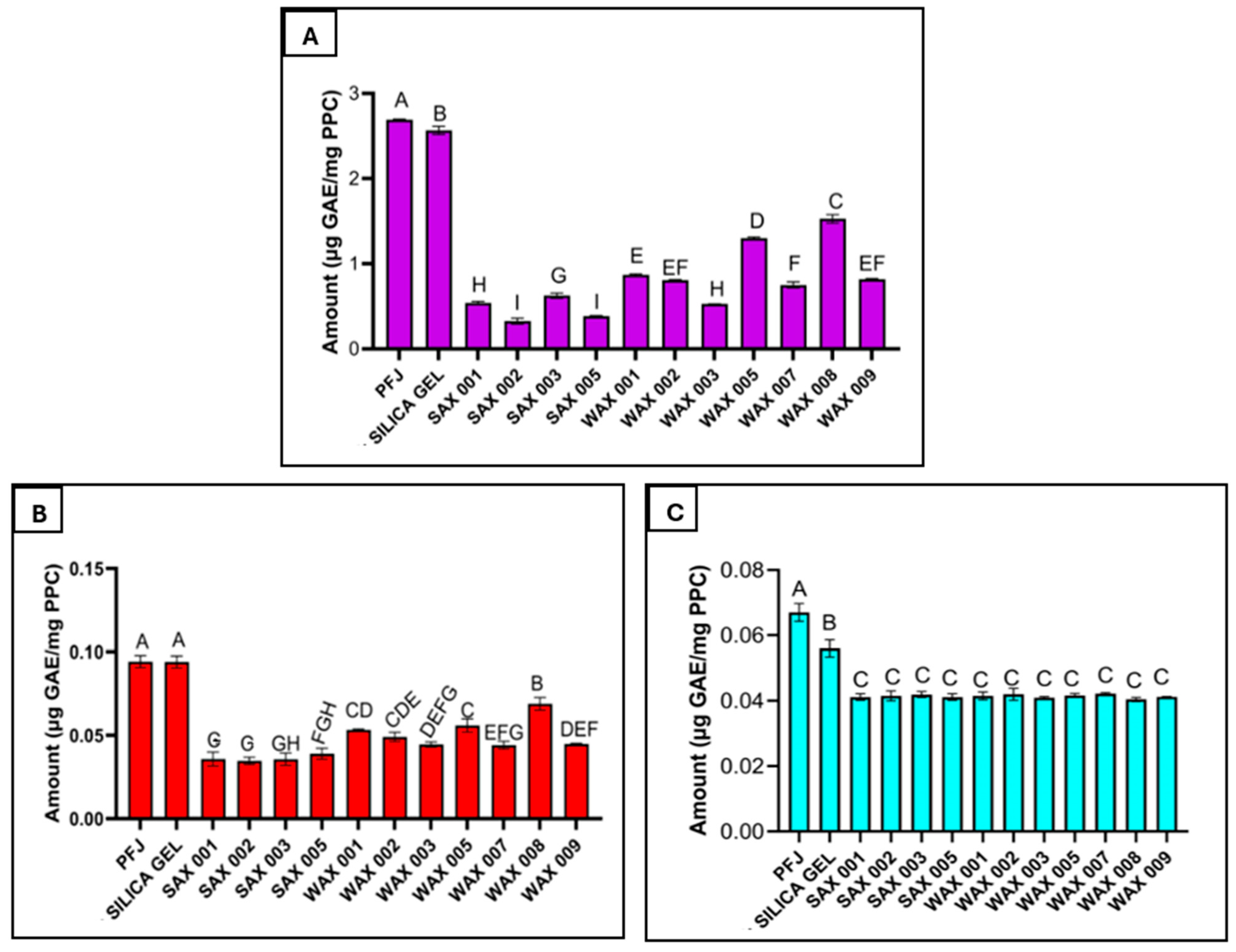 Blsf 40 00046 g004 Blsf 40 00046 g004