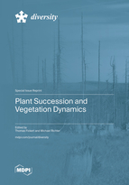 Special Issue Plant Succession and Vegetation Dynamics book cover image
