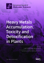 Special issue Heavy Metals Accumulation, Toxicity and Detoxification in Plants book cover image
