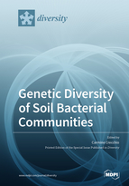 Special issue Genetic Diversity of Soil Bacterial Communities book cover image