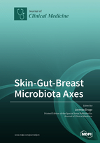 Special issue Skin-Gut-Breast Microbiota Axes book cover image