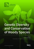 Special issue Genetic Diversity and Conservation of Woody Species book cover image