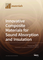 Special issue Innovative Composite Materials for Sound Absorption and Insulation book cover image