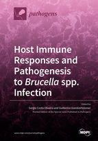 Special issue Host Immune Responses and Pathogenesis to Brucella spp. Infection book cover image