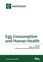 Special issue Egg Consumption and Human Health book cover image