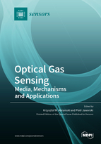 Special issue Optical Gas Sensing: Media, Mechanisms and Applications book cover image