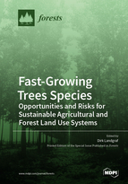Fast-Growing Trees Species—Opportunities and Risks for Sustainable Agricultural and Forest Land Use Systems
