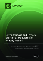 Special issue Nutrient Intake and Physical Exercise as Modulators of Healthy Women book cover image