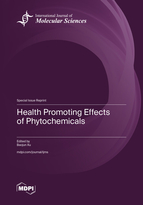 Special issue Health Promoting Effects of Phytochemicals book cover image