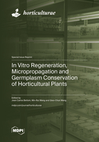 Special issue In Vitro Regeneration, Micropropagation and Germplasm Conservation of Horticultural Plants book cover image