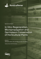 Special Issue In Vitro Regeneration, Micropropagation and Germplasm Conservation of Horticultural Plants book cover image