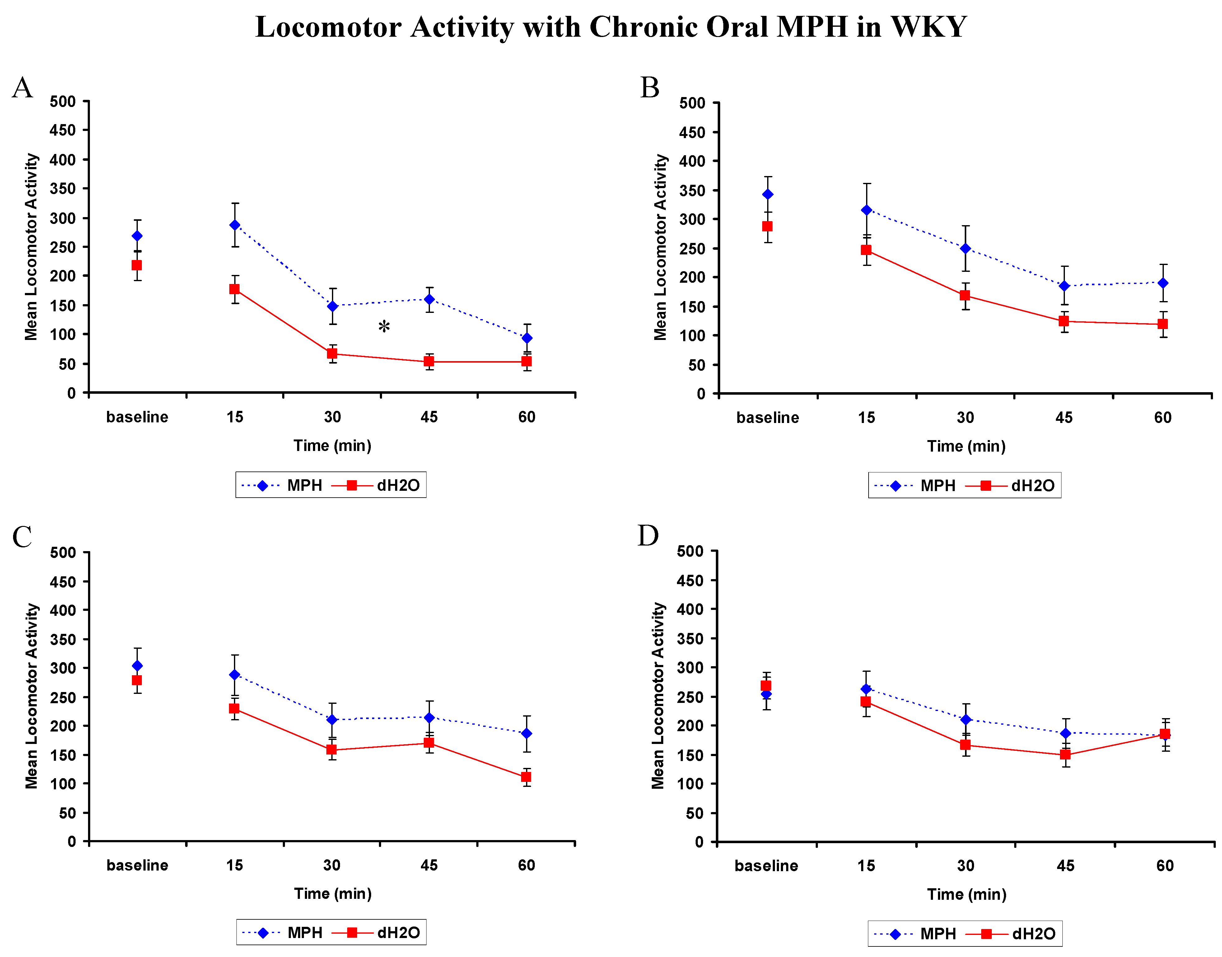 Brainsci 02 00375 g002