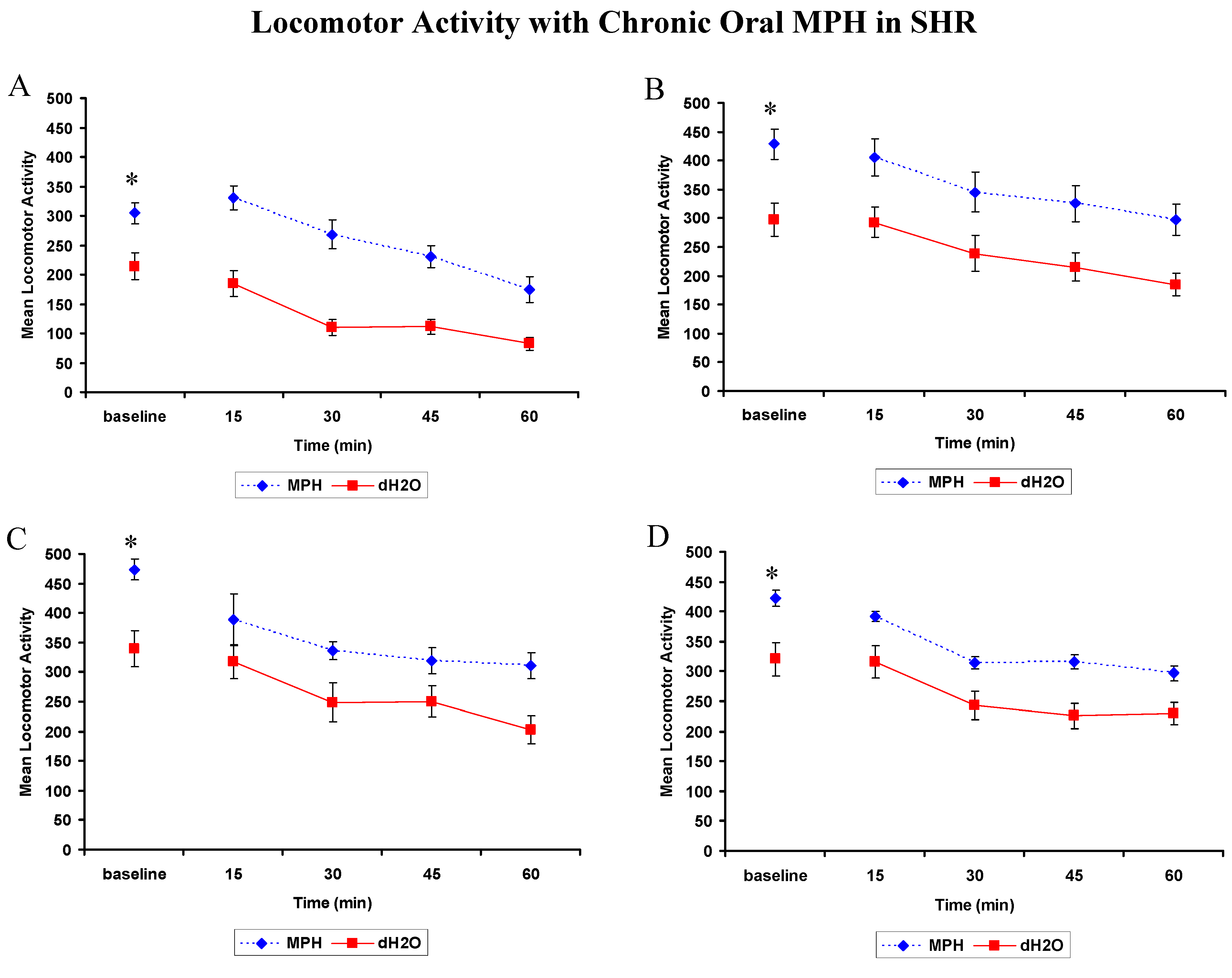 Brainsci 02 00375 g003