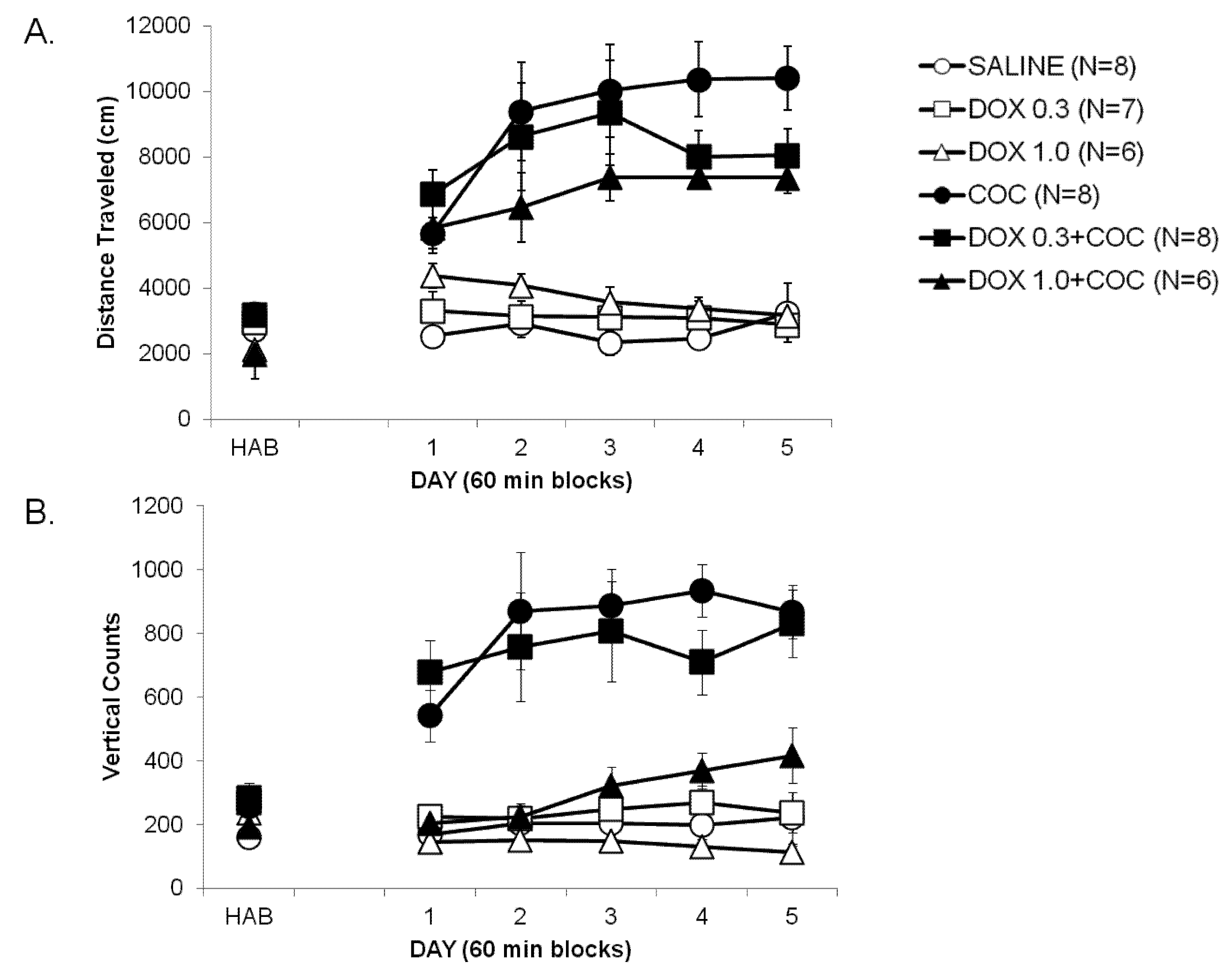 Brainsci 02 00619 g001