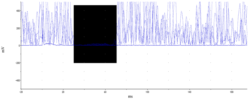 Brainsci 02 00634 g001 1024