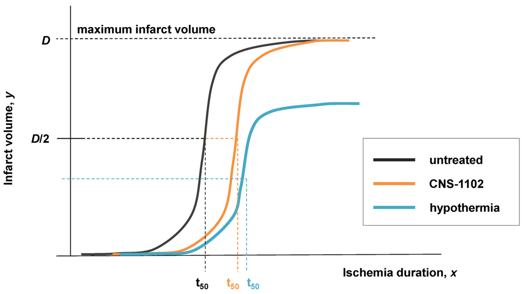 Brainsci 03 00460 g012 1024