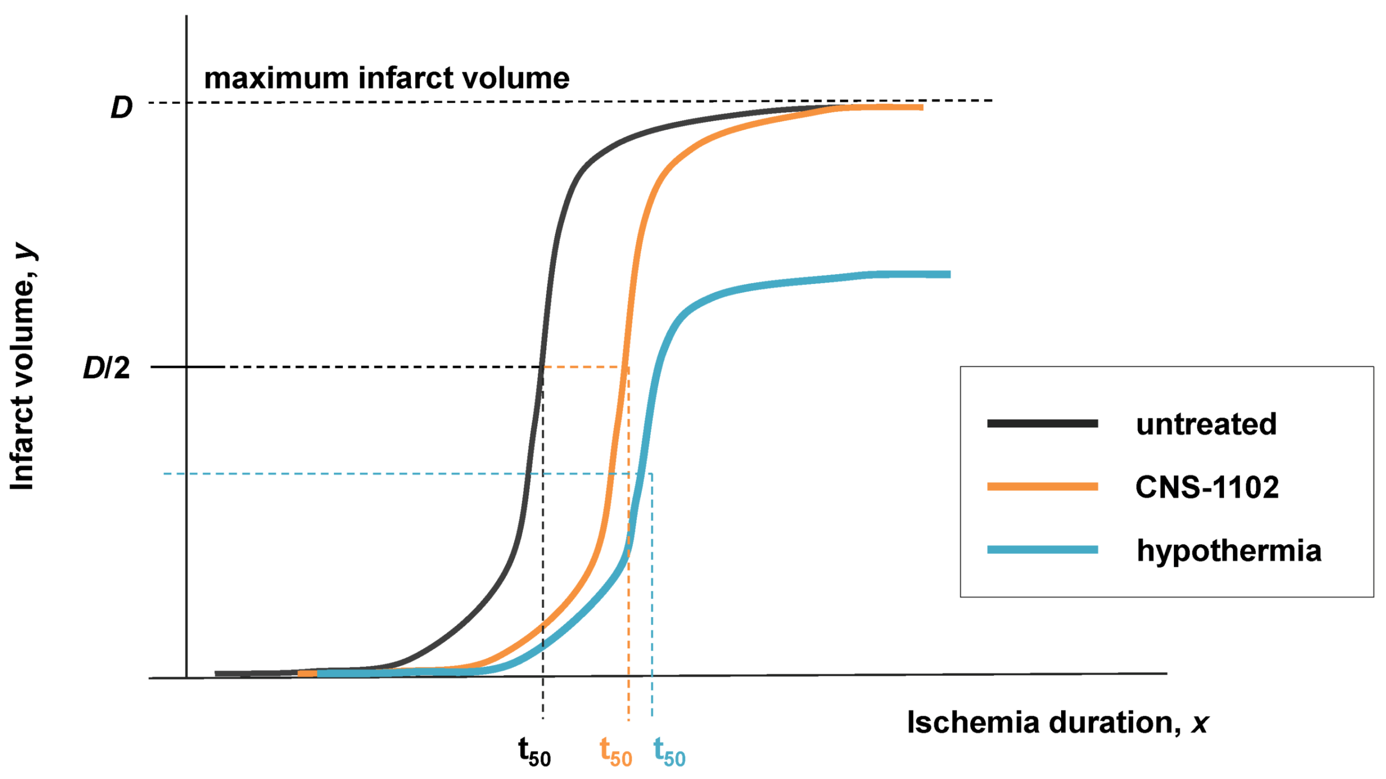 Brainsci 03 00460 g012