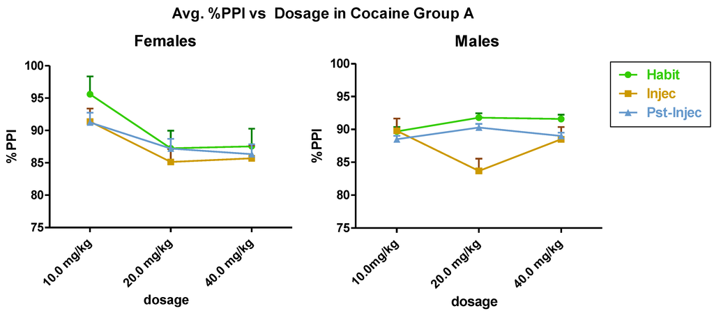 Brainsci 03 00504 g002 1024