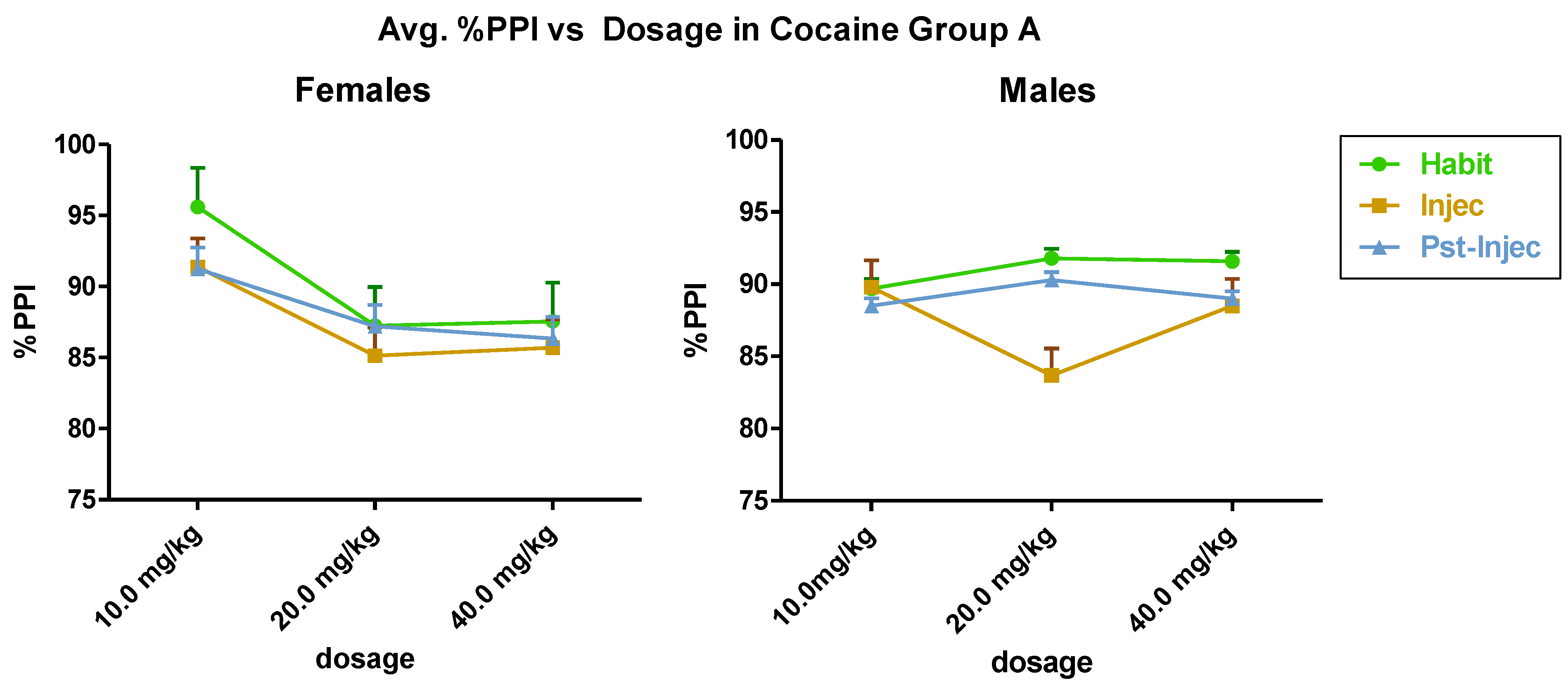 Brainsci 03 00504 g002